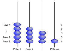beadSort-2.png beadSort-2