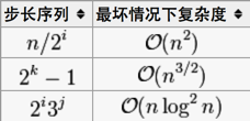 step.png step