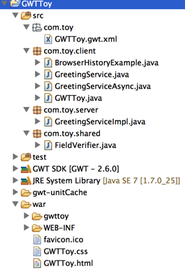 hierarchy.png hierarchy
