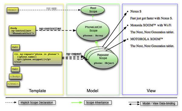 structure.png structure